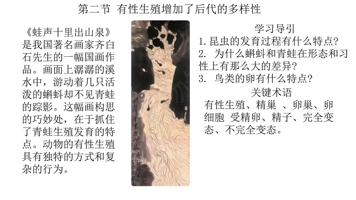 2024-2025学年济南版生物七年级下册 4.1.2有性生殖增加了后代的多样性课件第1页