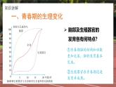 2024-2025學年濟南版生物七年級下冊 4.2.2  人在青春期出現(xiàn)顯著變化  課件