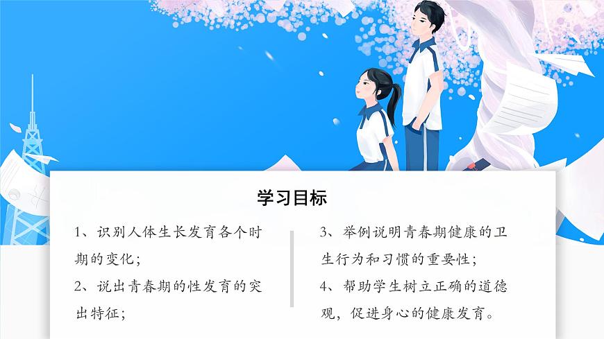 2024-2025学年济南版生物七年级下册 4.2.2 人在青春期出现显著变化 课件 (2)第2页