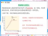 2024-2025學年濟南版生物七年級下冊 4.2.2  人在青春期出現(xiàn)顯著變化 課件 (2)