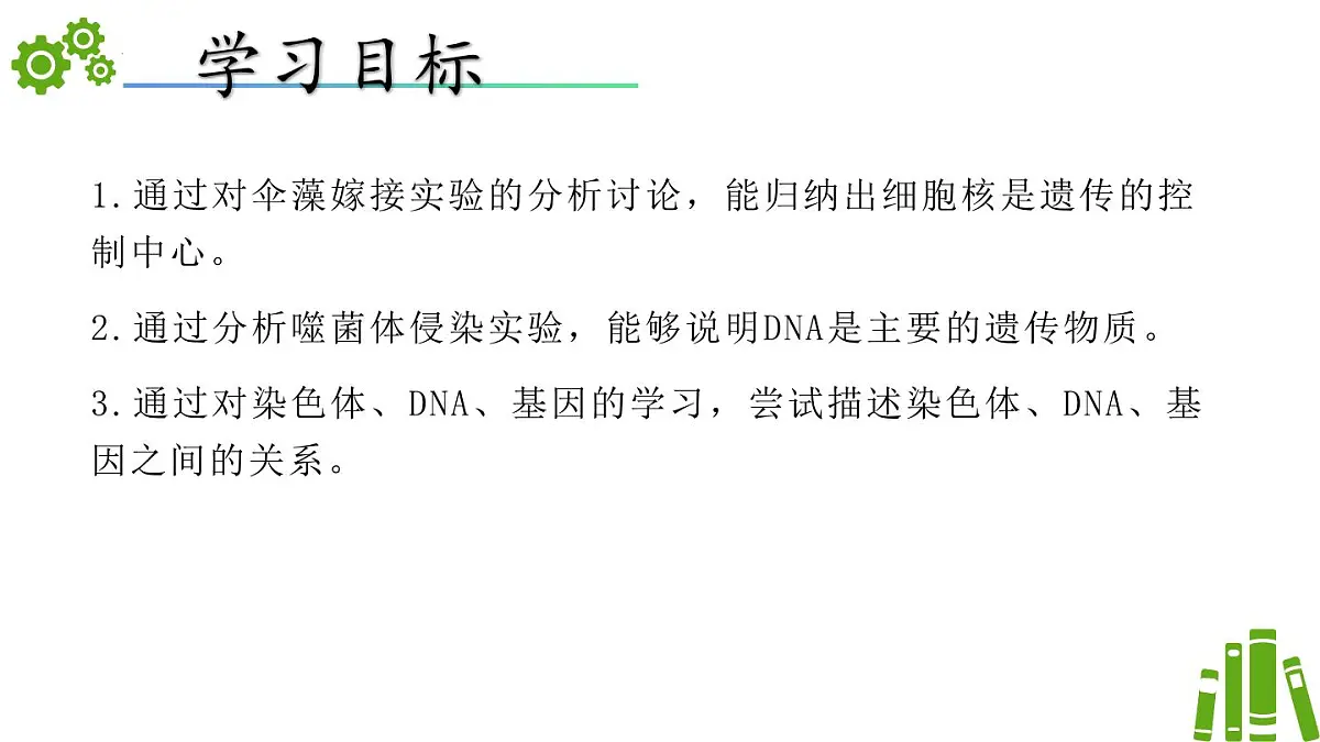 2024-2025学年济南版生物七年级下册 4.3.1DNA是主要的遗传物质（课件）第3页