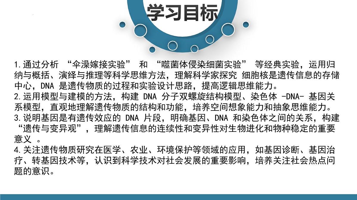 2024-2025学年济南版生物七年级下册 4.3.1DNA是主要的遗传物质课件第3页