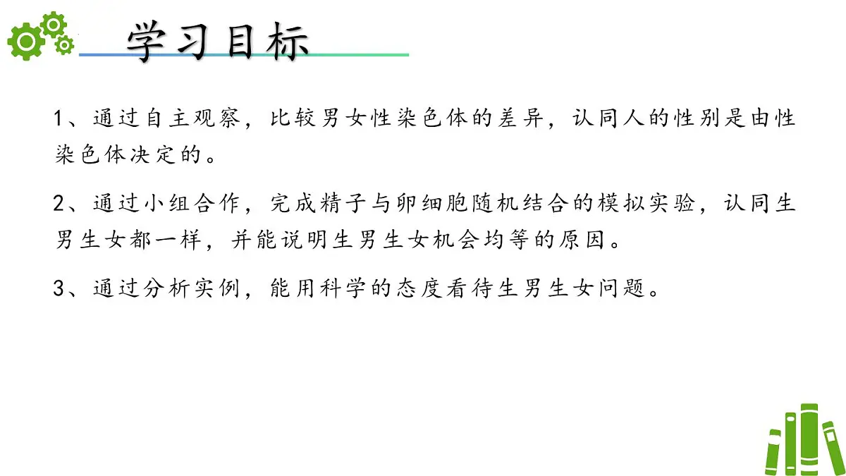 2024-2025学年济南版生物七年级下册 4.3.3性染色体决定人的性别（课件）第3页