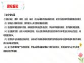 第五章 人體生命活動(dòng)的調(diào)節(jié)（章末復(fù)習(xí)課件）2025學(xué)年七年級(jí)生物下冊(cè)冀少版