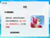 2024-2025學(xué)年濟南版生物七年級下冊 3.2.2 花經(jīng)過傳粉與受精后形成果實 課件