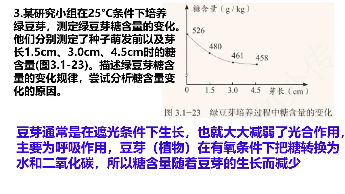 初中生物济南版（2024）七年级下册3.1.4 植物通过呼吸作用为生命活动提供能量 课件第7页