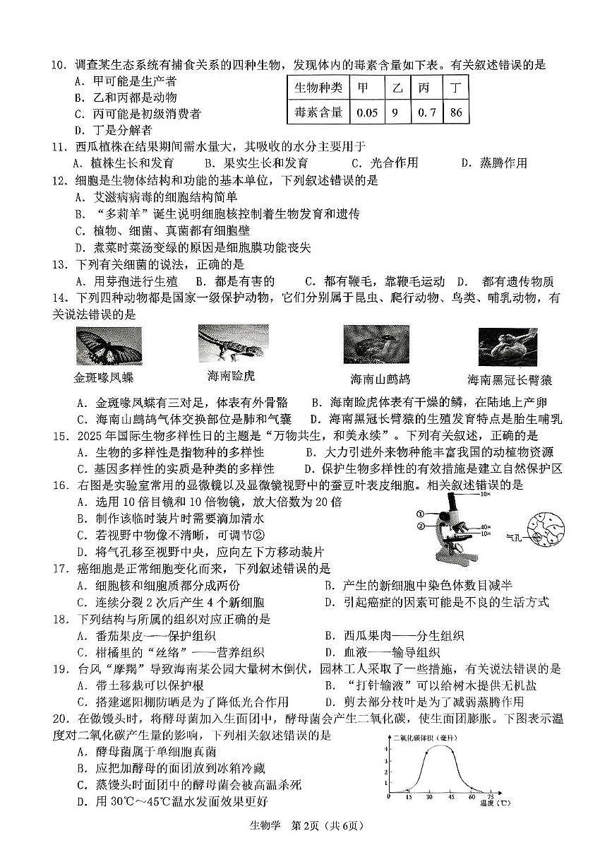 2025年海南省海口市初中学业水平考试生物学模拟试题（一）（中考模拟）第2页