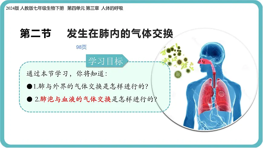 人教版生物七年级下册4.3.2《发生在肺内的气体交换》课件第1页