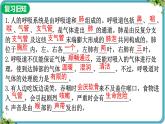 人教版生物七年級(jí)下冊(cè)4.3.2《發(fā)生在肺內(nèi)的氣體交換》課件
