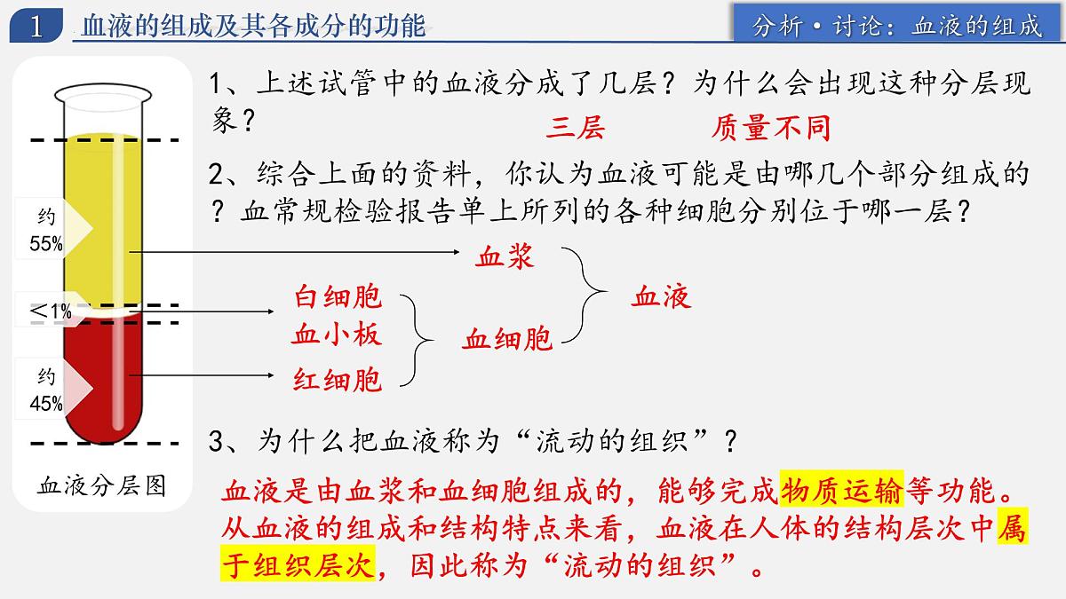 人教版生物七年级下册4.4.1《流动的组织——血液》（上课课件）第6页