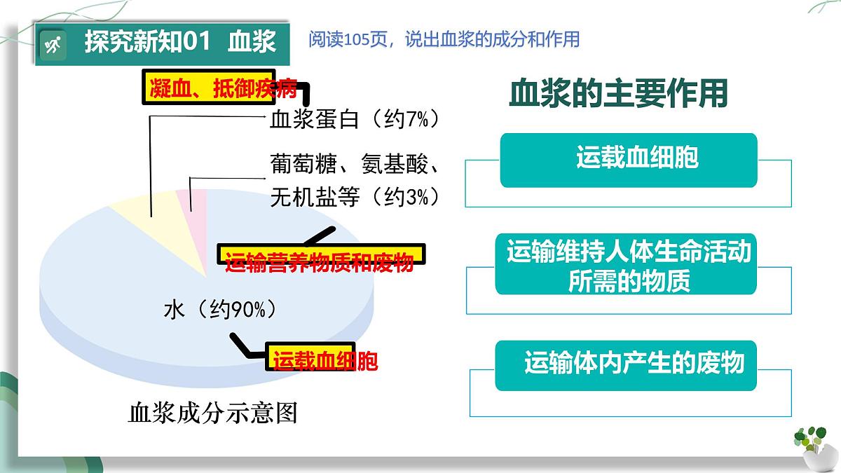 人教版生物七年级下册4.4.1《流动的组织——血液》课件第8页