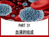 人教版生物七年级下册4.4.1《流动的组织——血液》课堂教学课件