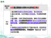 初中生物濟南版（2024）七年級下冊3.2.4  芽是未發(fā)育的枝條或花 課件