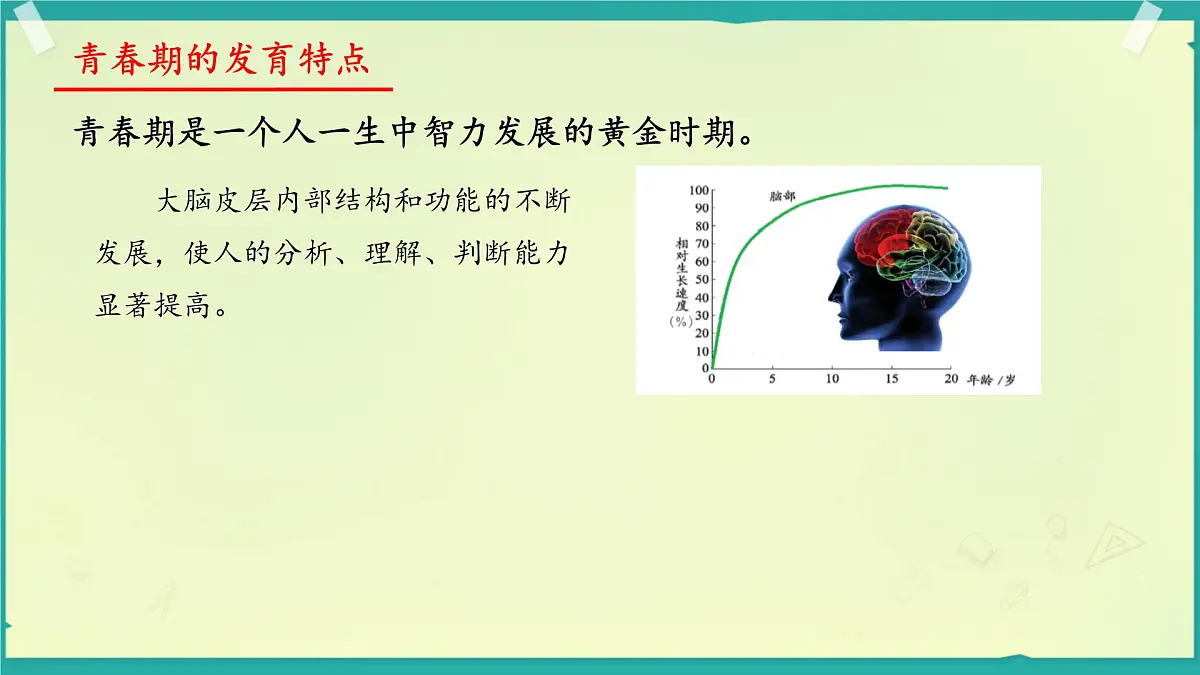 初中生物济南版（2024）七年级下册4.2.2 人在青春期出现显著变化 课件第8页
