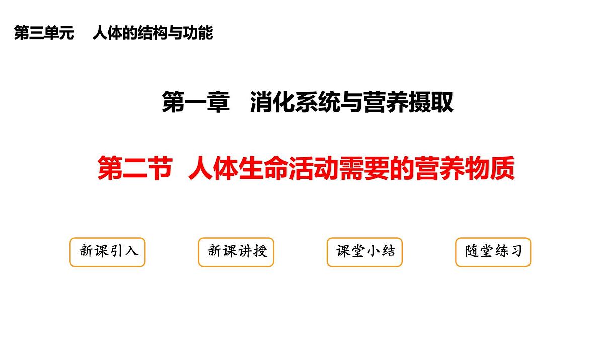 初中生物冀少版（2024）七年级下册3.1.2 人体生命活动需要的营养物质 课件第1页
