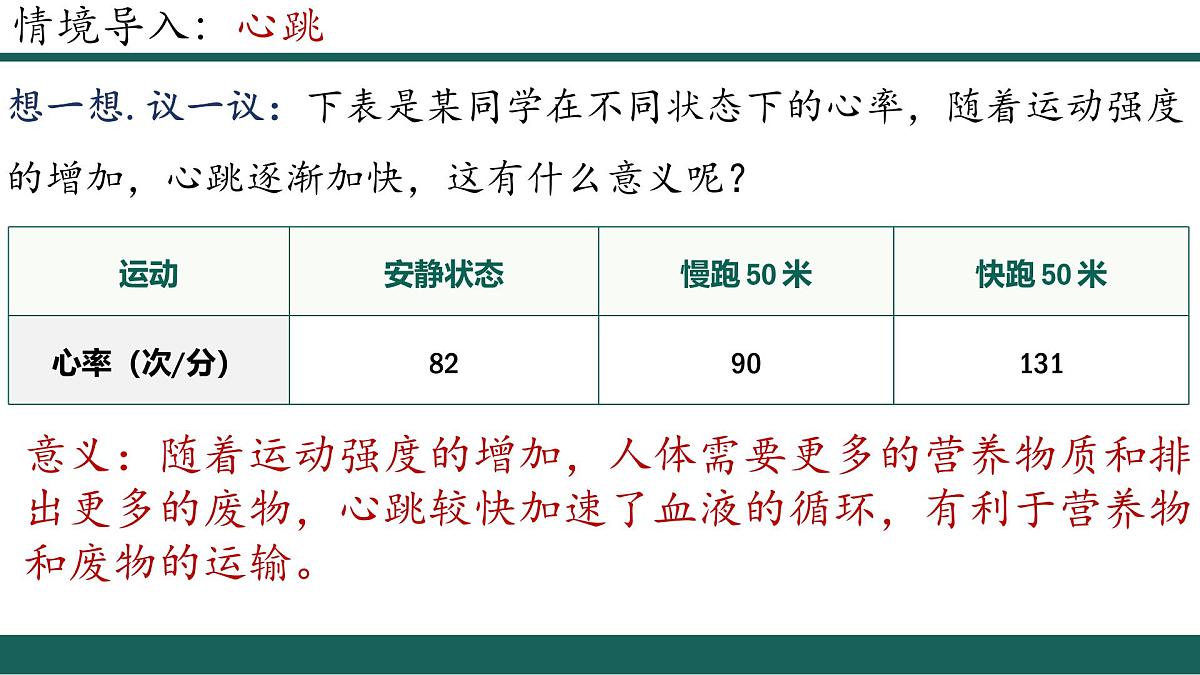 人教版生物七年级下册4.4.3《输送血液的泵—心脏》（第1课时）课件第2页