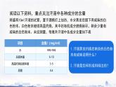 初中生物冀少版（2024）七年級下冊3.4.3 汗腺與汗液的排出 課件