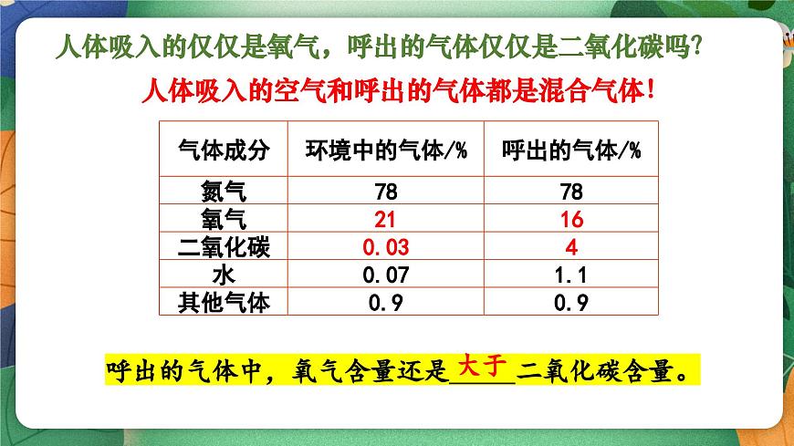 北师大版（2024新版）生物七年级下册期末复习课件：第八章 人体的能量供应第5页