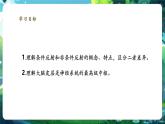 【新教材核心素養(yǎng)】北師大版生物七年級下冊 4.10.1.3神經系統(tǒng)與神經調節(jié)（第3課時）（課件+單元教學設計+教案+思維導圖）