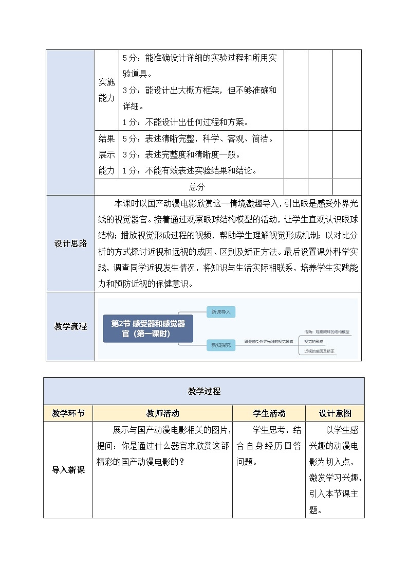 4.10.2.1感受器和感觉器官（第一课时） 教案第3页