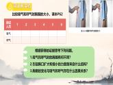 初中生物冀少版（2024）七年級下冊3.3.2.1 肺與外界的氣體交換 課件