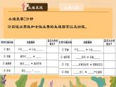 初中生物人教版（2024）七年級(jí)下冊(cè)4.1.1 人的生殖 課件