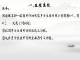 初中生物人教版（2024）七年級(jí)下冊(cè)4.1.1 人的生殖 課件
