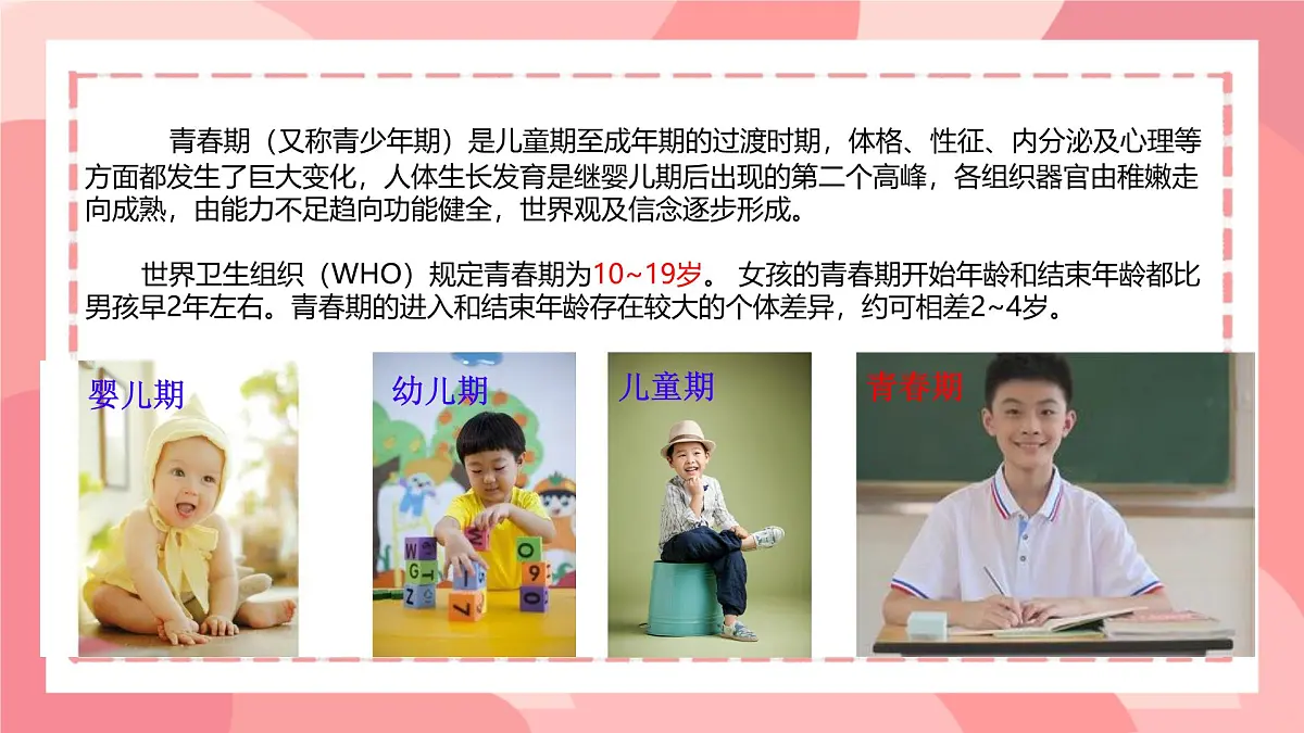 初中生物人教版（2024）七年级下册4.1.2 青春期 课件第2页