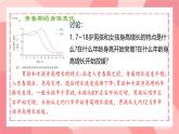 初中生物人教版（2024）七年級下冊4.1.2 青春期 課件
