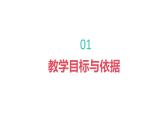 初中生物冀少版（2024）七年級(jí)下冊(cè)3.3.2 呼吸的過程－呼吸運(yùn)動(dòng)模型實(shí)驗(yàn) 課件