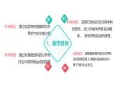 初中生物冀少版（2024）七年級(jí)下冊(cè)3.3.2 呼吸的過程－呼吸運(yùn)動(dòng)模型實(shí)驗(yàn) 課件