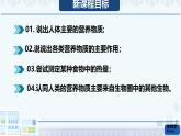 初中生物人教版（2024）七年級下冊4.2.1 食物中的營養(yǎng)物質(zhì) 課件