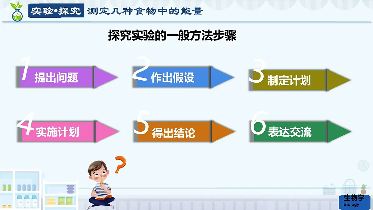 初中生物人教版（2024）七年级下册4.2.1 食物中的营养物质 课件第4页