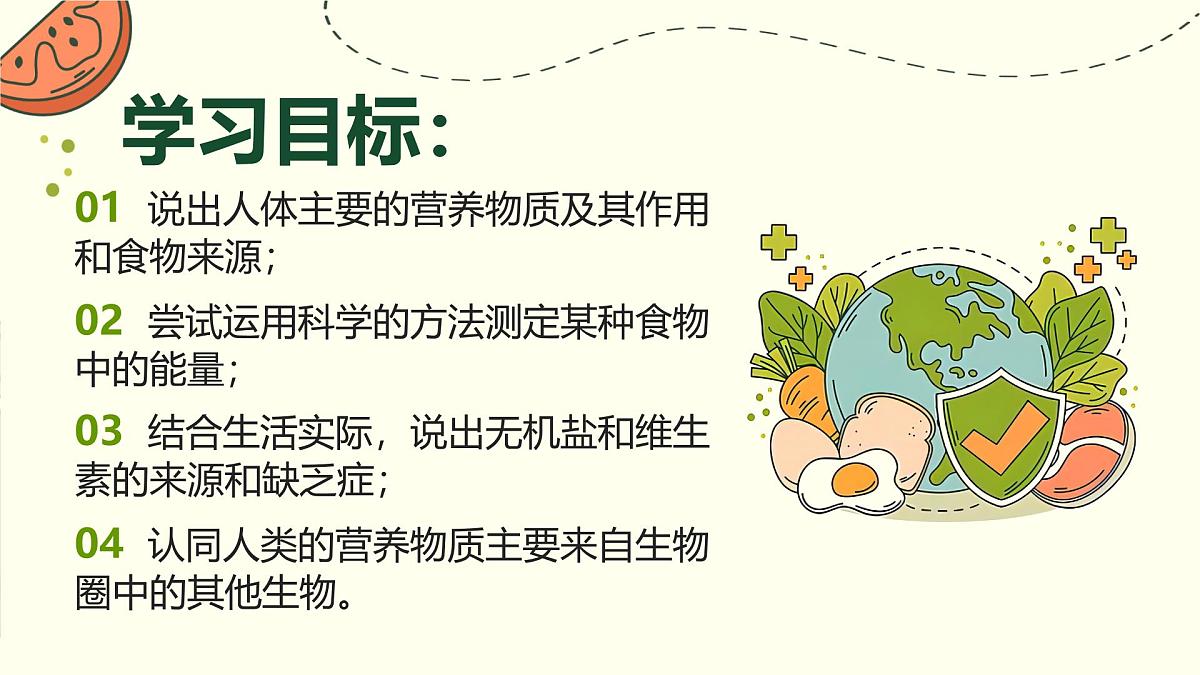 初中生物人教版（2024）七年级下册4.2.1 食物中的营养物质 课件第2页