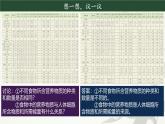 初中生物人教版（2024）七年級下冊4.2.1 食物中的營養(yǎng)物質(zhì) 課件