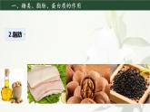 初中生物人教版（2024）七年級下冊4.2.1 食物中的營養(yǎng)物質(zhì) 課件