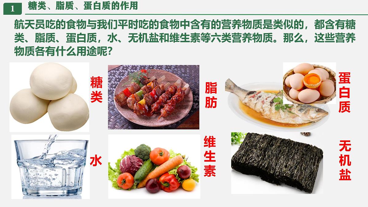 初中生物人教版（2024）七年级下册4.2.1 食物中的营养物质 课件第2页