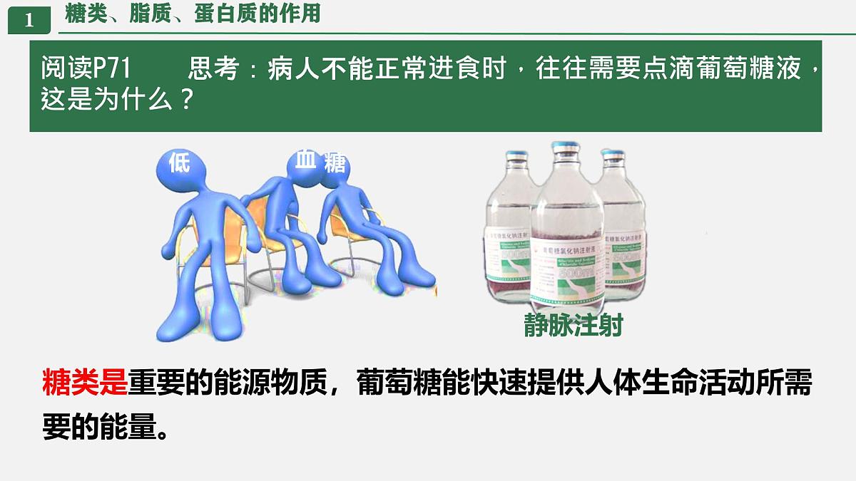 初中生物人教版（2024）七年级下册4.2.1 食物中的营养物质 课件第4页