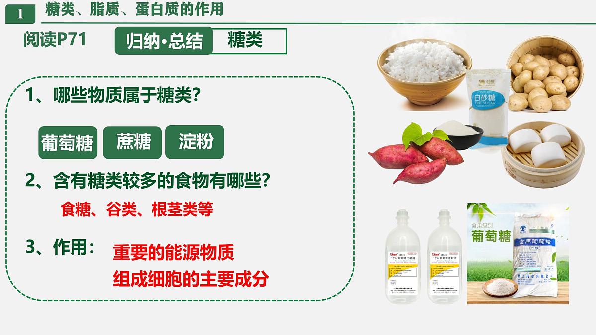 初中生物人教版（2024）七年级下册4.2.1 食物中的营养物质 课件第5页