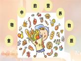 初中生物人教版（2024）七年級下冊4.2.1 食物中的營養(yǎng)物質(zhì) 課件