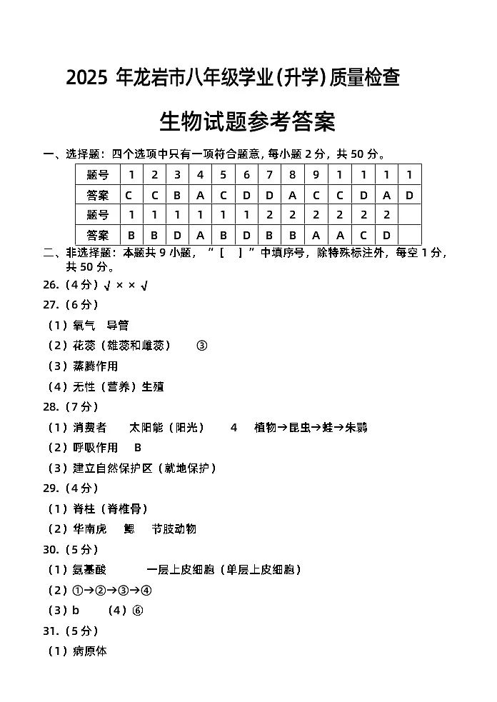 2025年初中质检生物-答案-定第1页