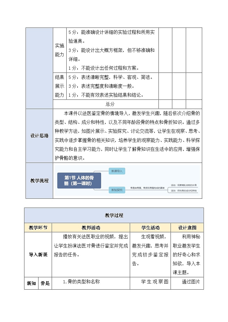 4.11.1.1人体的骨骼（第一课时）教案--第3页