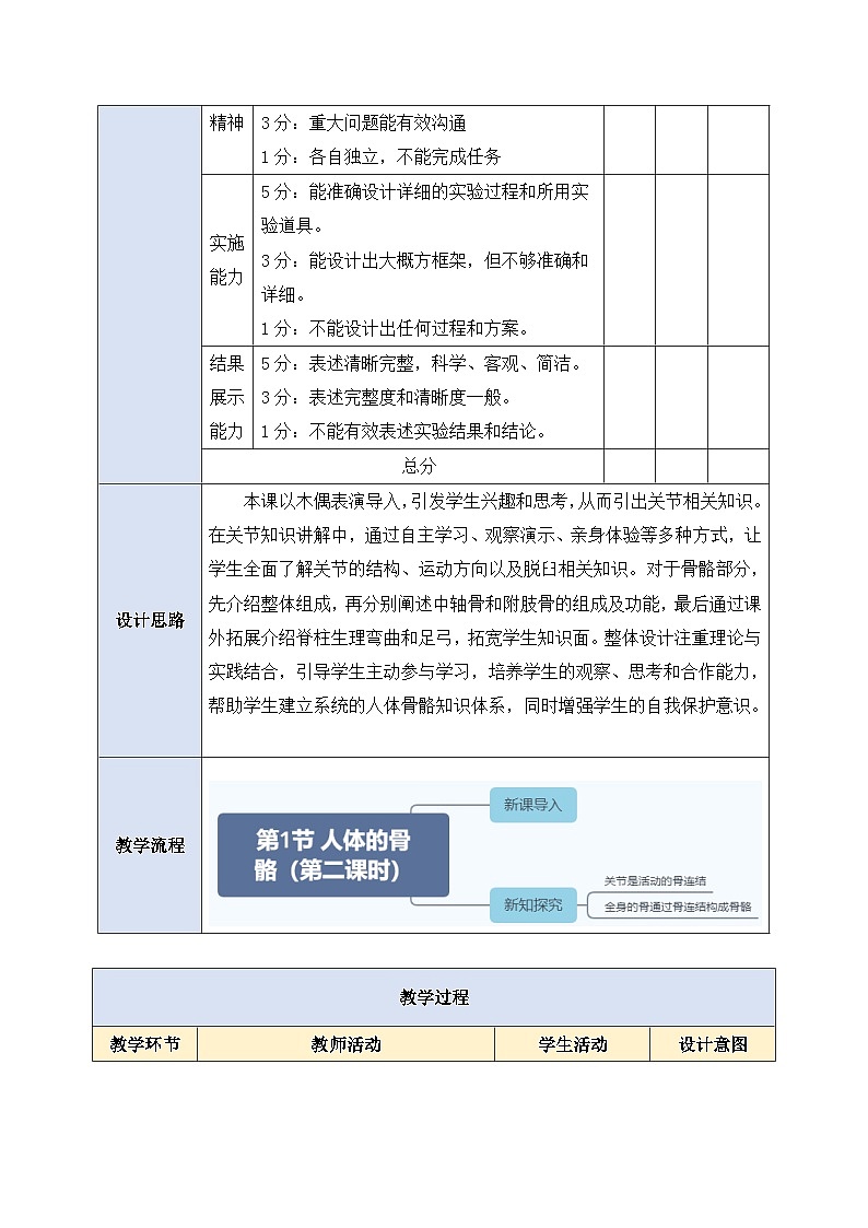 4.11.1.2人体的骨骼（第二课时） 教案--第3页