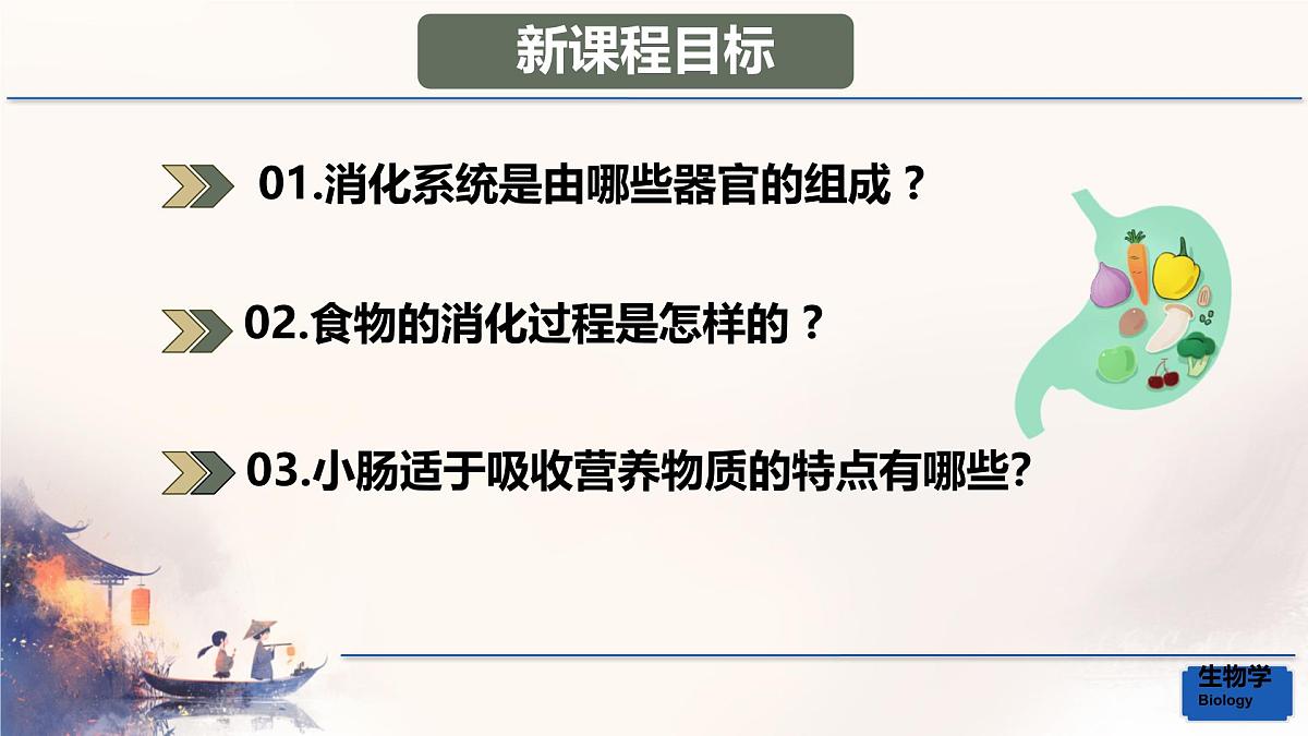 初中生物人教版（2024）七年级下册4.2.2 消化和吸收 课件第2页