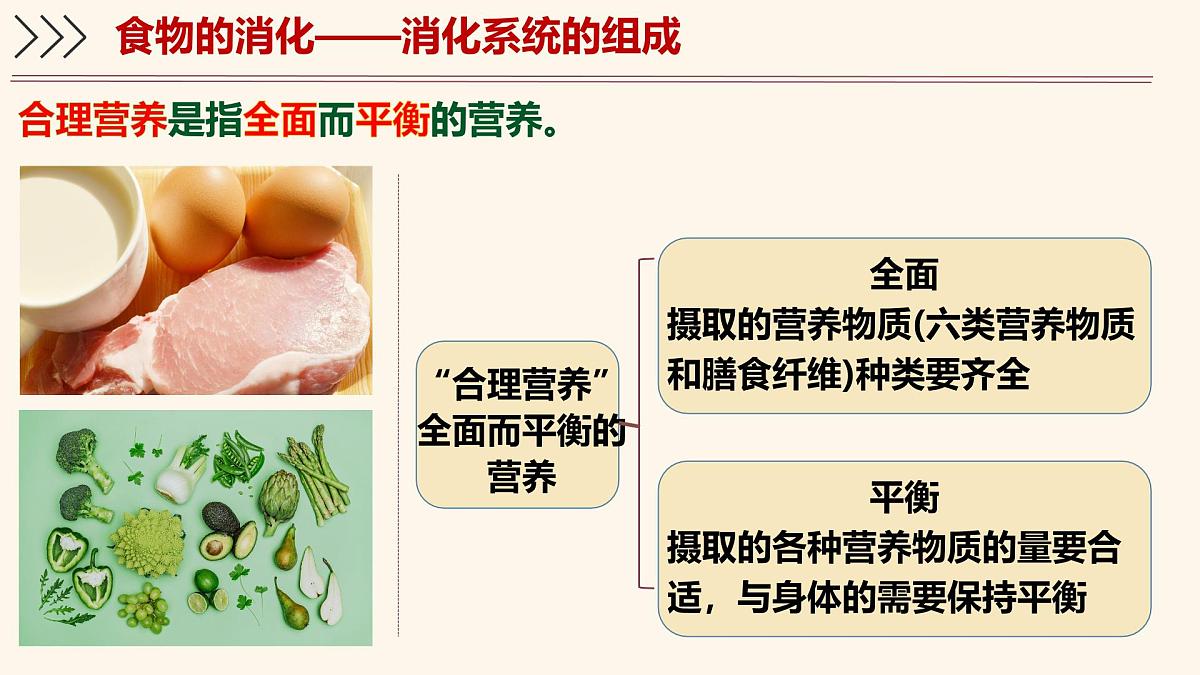 初中生物人教版（2024）七年级下册4.2.3 合理营养与食品安全 课件第3页