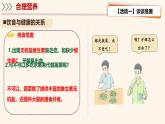 初中生物人教版（2024）七年級下冊4.2.3 合理營養(yǎng)與食品安全 課件