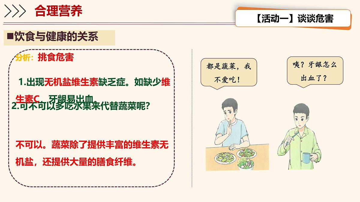 初中生物人教版（2024）七年级下册4.2.3 合理营养与食品安全 课件第4页