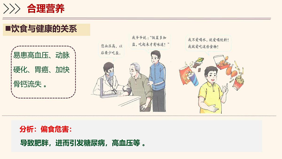 初中生物人教版（2024）七年级下册4.2.3 合理营养与食品安全 课件第6页