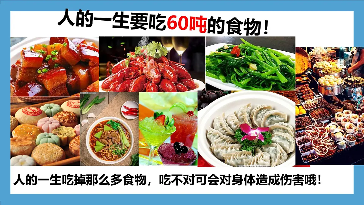初中生物人教版（2024）七年级下册4.2.3 合理营养与食品安全 课件第2页