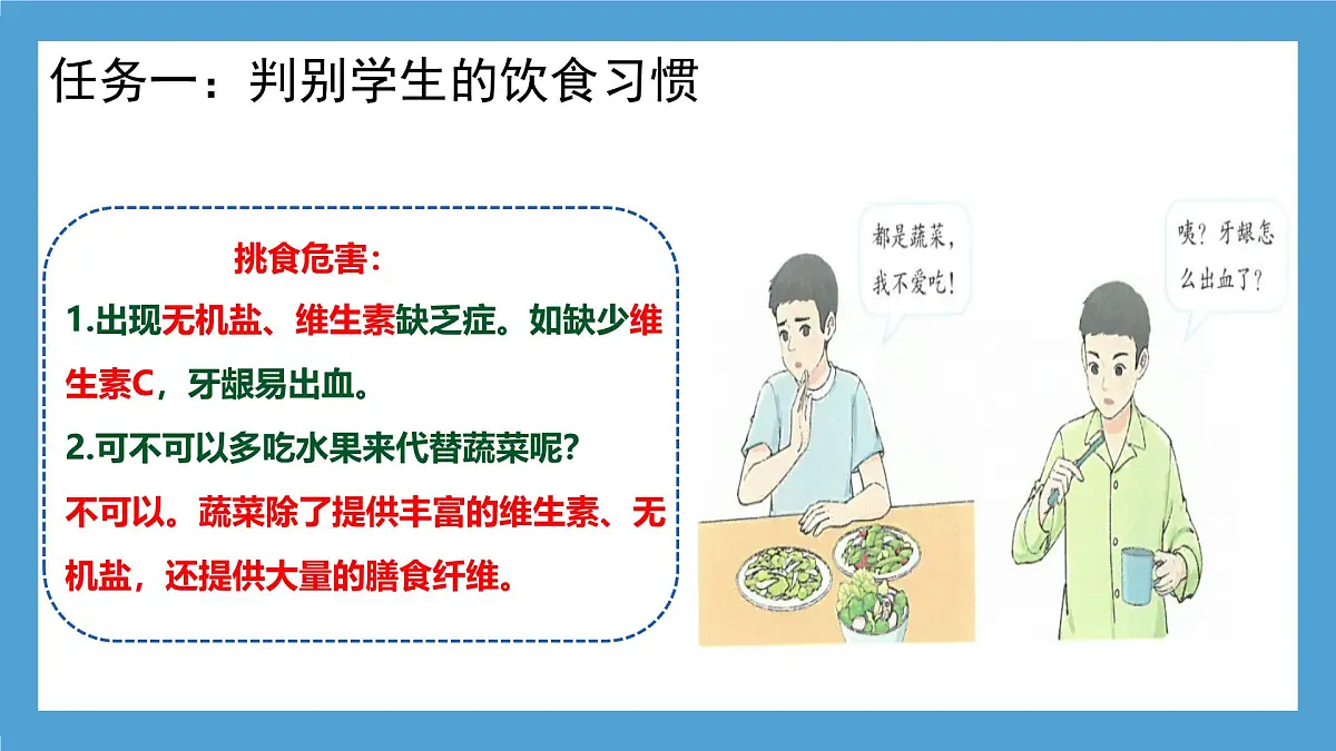 初中生物人教版（2024）七年级下册4.2.3 合理营养与食品安全 课件第3页